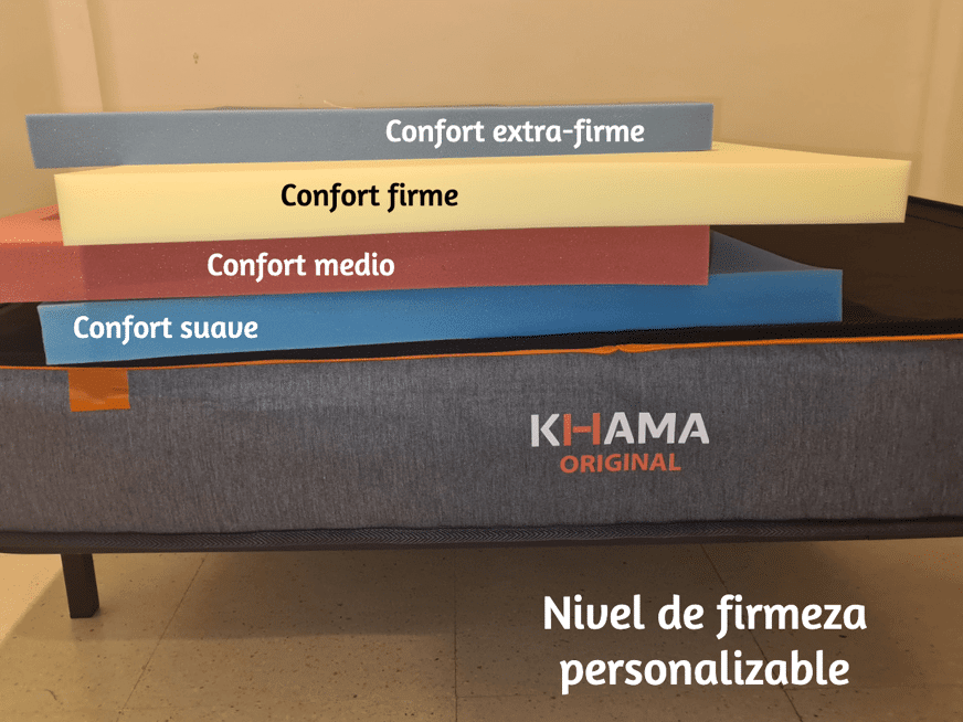 Colchon khama firmeza personalizable